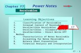 C7 - 1 Learning Objectives Power Notes 1.Classification of Receivables 2.Internal Control of Receivables 3.Uncollectible Receivables 4.Uncollectibles –
