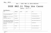 May, 2015 doc.: IEEE 802.11-2015/0625r0 Submission IEEE 802.11 TGay Use Cases Date: 2015-5 Authors: