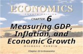 CHAPTER 6 Measuring GDP, Inflation, and Economic Growth Chapter 23 in Economics.