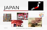 10/16/20151 JAPAN JAPAN Country Profile – Karen Ostromecki Land of the Rising Sun.