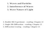 1. Waves and Particles 2. Interference of Waves 3. Wave Nature of Light 1. Double-Slit Experiment – reading: Chapter 22 2. Single-Slit Diffraction – reading: