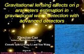 Gravitational lensing effects on parameters estimation in gravitational wave detection with advanced detectors Zhoujian Cao Institute of Applied Mathematics,