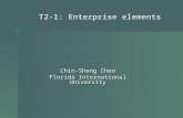 T2-1: Enterprise elements Chin-Sheng Chen Florida International University.