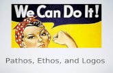 Pathos, Ethos, and Logos. Logos Logos: (LOGIC) Logos refers to any attempt to appeal to the intellect: the "logical argument." Yes, these arguments will.