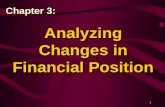 1 Analyzing Changes in Financial Position Chapter 3: