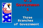 U.S Government Three Branches Three Branches of Government.