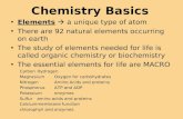 Chemistry Basics Elements  a unique type of atom There are 92 natural elements occurring on earth The study of elements needed for life is called organic.