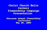 Christ Church Bells Corners Stewardship Campaign Presentation Diocesan Annual Stewardship Conference May 30, 2009.