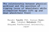 The relationship between physical workload and the position of tipping lever of wheelchair while accompanied helper lift up and down wheelchair front Masaki.