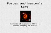 Forces and Newton’s Laws Remnants of supernova 1987A, a cosmic display of forces.