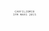 CARFILZOMIB IFM MARS 2015. Single-Agent Activities of 129 Drugs in MM Sorted by Best Response Kortuem et al. Clin Lymphoma Myeloma Leuk. Author manuscript;