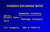 FOREIGN EXCHANGE RATES Domestic Currency Units Direct Rate = Foreign Currency Unit for example, USD 0.7948/C$