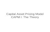 Capital Asset Pricing Model CAPM I: The Theory. Introduction Asset Pricing – how assets are priced? Equilibrium concept Portfolio Theory – ANY individual.