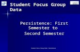 Student Focus Group Data: Persistence Student Focus Group Data Persistence: First Semester to Second Semester.