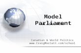 Canadian & World Politics  Model Parliament THE SIMULATION.