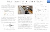 Wave speeds of P- and S-Waves Aaron Bunch Abstract The example of seismic waves in earthquakes leads us to expect that longitudinal and transverse waves.