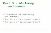 Part 3 - Marketing environment Components of marketing environment Analysis of microenvironment Analysis of macroenvironment.