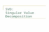 SVD: Singular Value Decomposition. 2 Motivation Clearly the winner Assume A full rank.