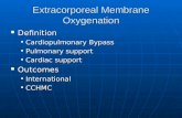 Extracorporeal Membrane Oxygenation Definition Definition Cardiopulmonary BypassCardiopulmonary Bypass Pulmonary supportPulmonary support Cardiac supportCardiac.