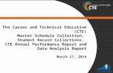 The Career and Technical Education (CTE) Master Schedule Collection, Student Record Collections, CTE Annual Performance Report and Data Analysis Report.