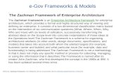 The Zachman Framework of Enterprise Architecture The Zachman Framework is an Enterprise Architecture framework for enterprise architecture, which provides.