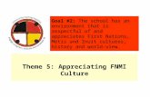 Theme 5: Appreciating FNMI Culture Goal #2: The school has an environment that is respectful of and appreciates First Nations, Métis and Inuit cultures,