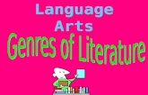 Language Arts  Fiction stories are INVENTED stories with IMAGINARY characters and events.