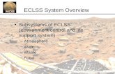 ECLSS System Overview Subsystems of ECLSS (environment control and life support system) –Atmosphere –Water –Waste –Food.