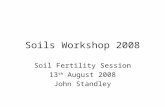 Soils Workshop 2008 Soil Fertility Session 13 th August 2008 John Standley.