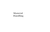 Material Handling. MATERIAL HANDLING Objectives A. Reduce Unit Material Handling Cost  Eliminate Unnecessary Handling  Handle Material in Batch Lots.
