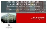 Assessing securitisation activity in Portugal Compilation and measurement issues OECD Workshop on Securitisation, Madrid, 27-28 May 2010 Assessing securitisation