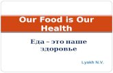 Еда – это наше здоровье Our Food is Our Health Lyakh N.V.