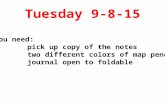 Tuesday 9-8-15 You need: pick up copy of the notes two different colors of map pencils journal open to foldable.