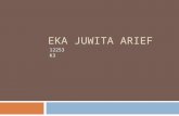 EKA JUWITA ARIEF 12253 K3. Internet-Based Project Work.