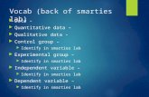 Vocab (back of smarties lab)  Data -  Quantitative data –  Qualitative data –  Control group –  Identify in smarties lab  Experimental group –