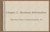 Chapter 2 : Business Information Business Data Communications, 6e.