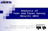 Analysis of Fees and Fares Survey Results 2014 Compiled by Kartika D. Fransiska Under Direction of Ray A. Mundy, Ph.D.