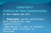 In this chapter you will:  Represent vector quantities both graphically and algebraically.  Use Newton’s Laws to analyze motion when Friction is involved.
