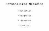 Personalized Medicine Detection Diagnosis Treatment Survival.