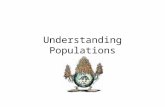 Understanding Populations. Key Concept: As the human population grows, the demand for Earth’s resources increases.