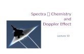 Spectra  Chemistry and Doppler Effect Lecture 10.