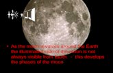 As the moon revolves around the Earth the illuminated side of the moon is not always visible from Earth - this develops the phases of the moon.