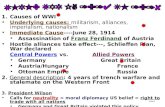 1.Causes of WWI Underlying causes: militarism, alliances, imperialism, nationalism Immediate Cause----June 28, 1914 Assassination of Franz Ferdinand of.