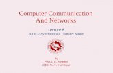 Computer Communication And Networks Lecture 8 ATM: Asynchronous Transfer Mode By Prof. L. K. Awasthi CSED, N.I.T.- Hamirpur.