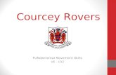 Courcey Rovers FUNdamental Movement Skills U6 – U12.