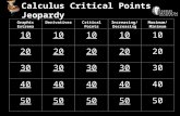 Calculus Critical Points Jeopardy Graphic Extrema DerivativesCritical PointsIncreasing/ Decreasing Maximum/ Minimum 10 20 30 40 50.