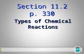 1 Section 11.2 p. 330 Types of Chemical Reactions.