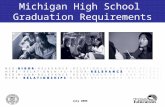 Michigan High School Graduation Requirements July 2006.