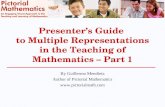 Presenter’s Guide to Multiple Representations in the Teaching of Mathematics – Part 1 By Guillermo Mendieta Author of Pictorial Mathematics .