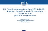 EU Funding opportunities 2014-2020: Rights, Equality and Citizenship Programme Justice Programme Jose Ortega European Commission DG Justice.